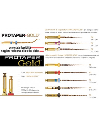 PROTAPER GOLD SHAPING 21 MM S1 PZ6